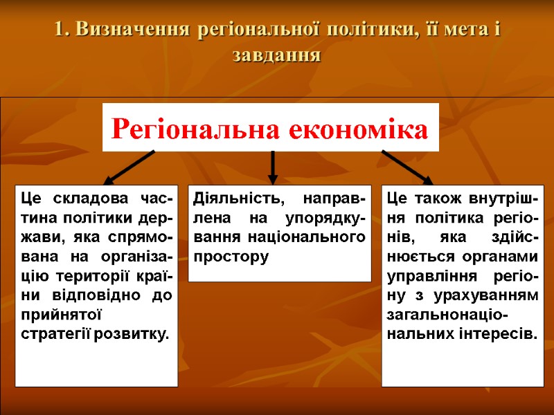 1. Визначення регіональної політики, її мета і завдання     Регіональна економіка